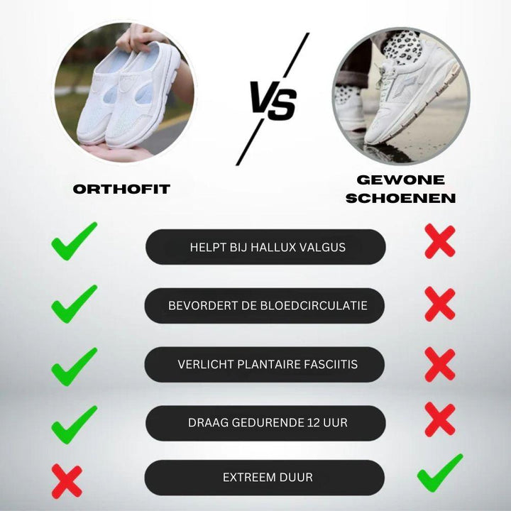 Beeckhoven™ | Ademend comfort voor elke stap - sportsandalen voor dames en heren